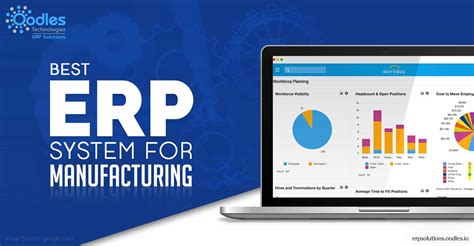 The Best ERP System for Electronics Manufacturing .